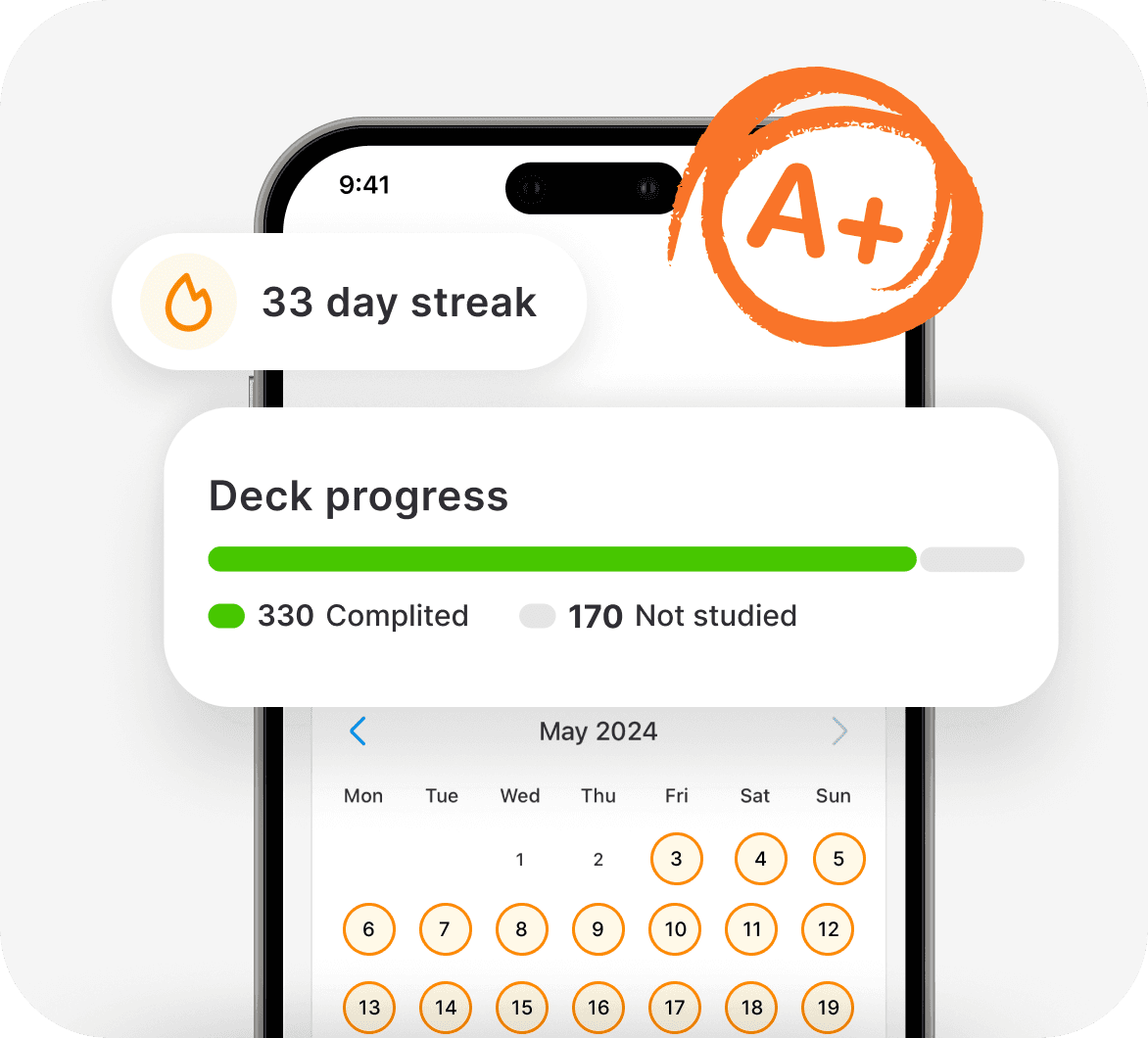 Follow a smart review schedule 