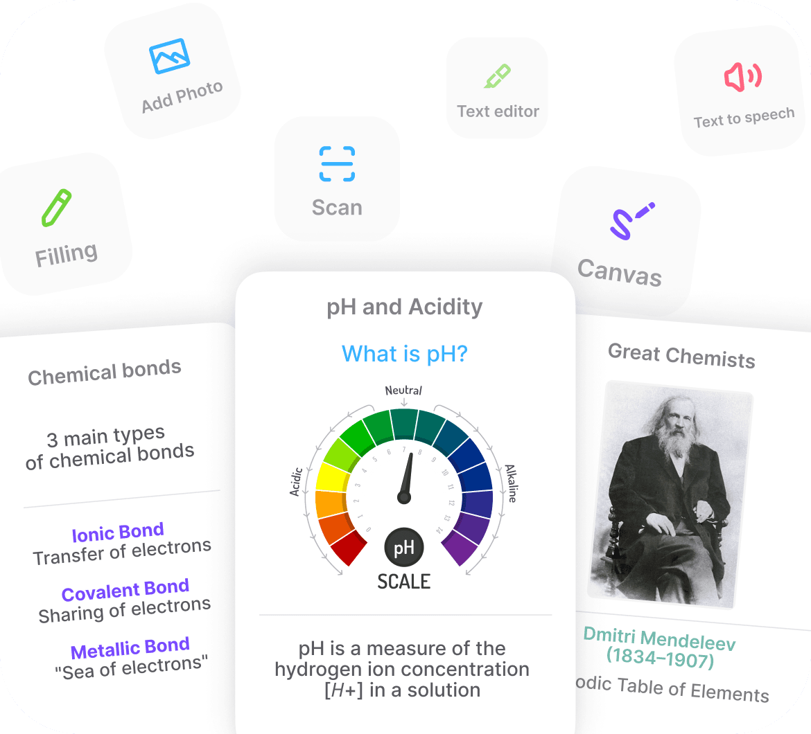 Customize Your Chemistry Flashcards