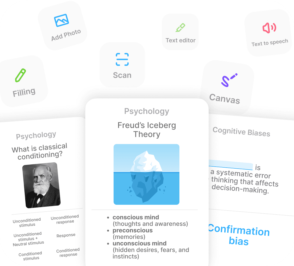 Folge einem intelligenten Überprüfungsplan
